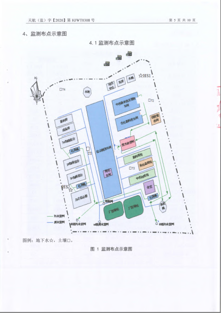 關于2020年土壤監測報告的公示